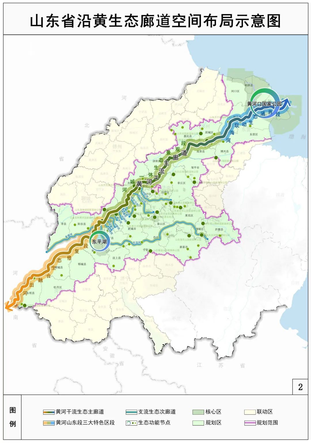山東沿黃生態(tài)廊道空間布局圖.jpg